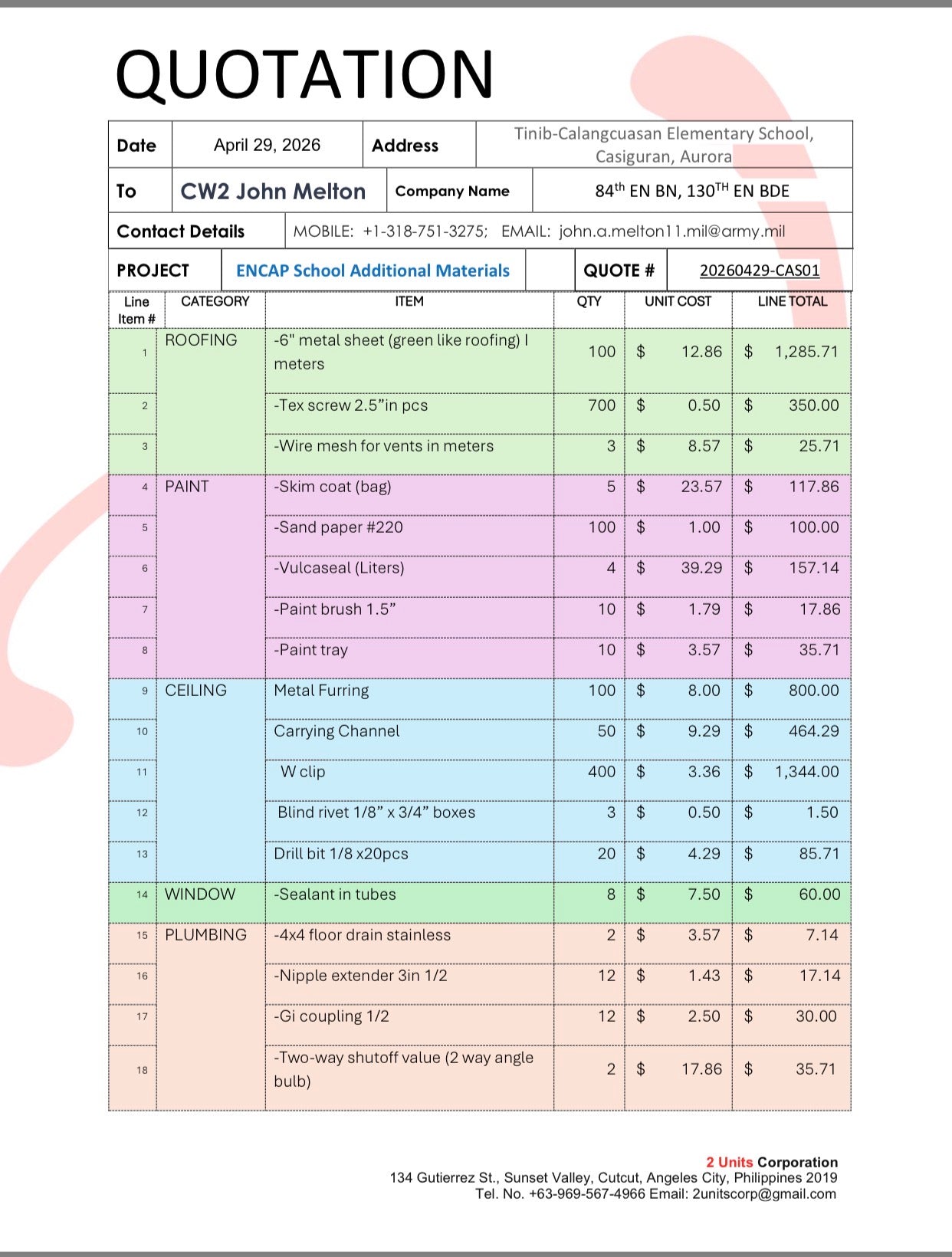 ENCAP School Additional Materials