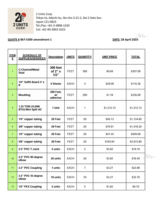ENCAP 2 Additional BOM (16 April 2025)