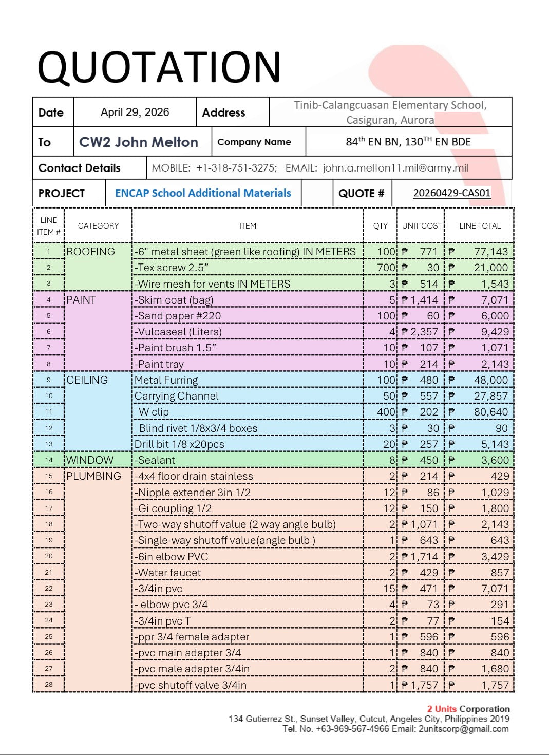 ENCAP School Additional Materials (Peso)