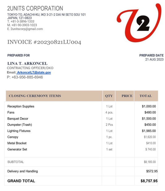 INVOICE #20230821LU004