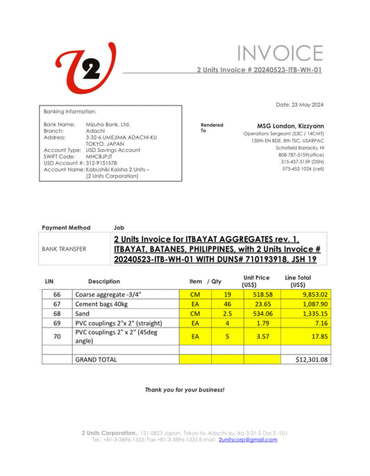 ITBAYAT AGGREGATES rev. 1_p1